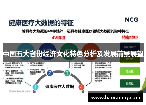 中国五大省份经济文化特色分析及发展前景展望 中国五大省份经济文化特色分析及发展前景展望